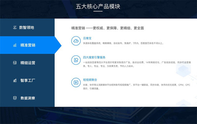 新品上市 | “搜了智云”营销SaaS系统正式上线公测！