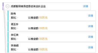 成都智研商务信息咨询服务体系解析
