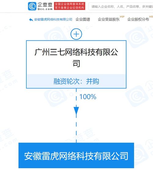 三七互娱关联公司布局新业务，拓展游戏动漫软件开发与商务信息咨询